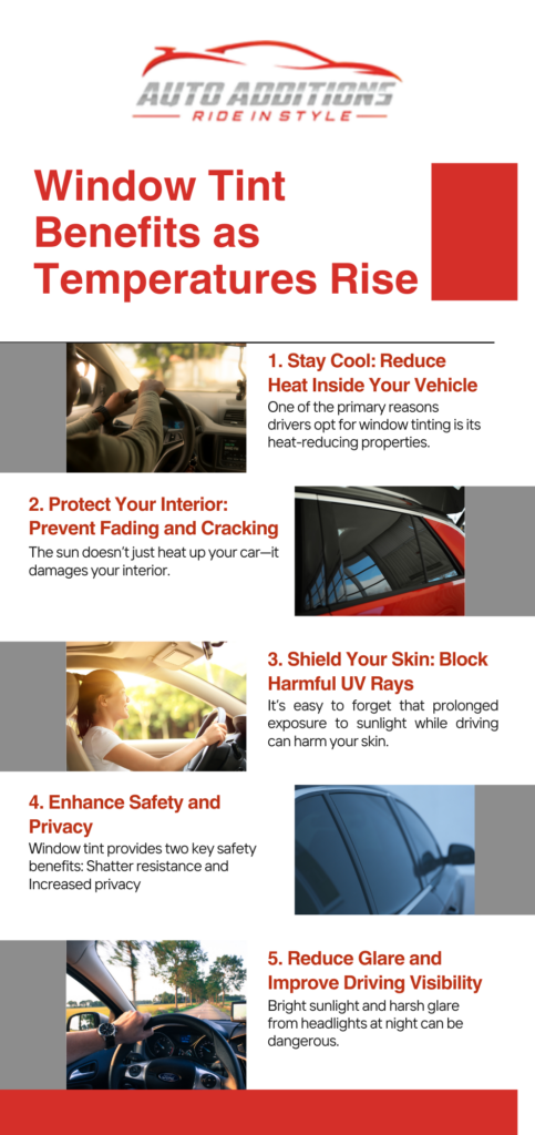 Window Tint Benefits