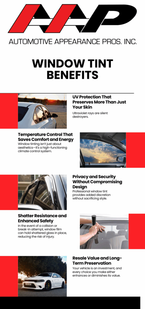 UV Protection